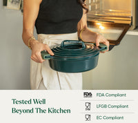 TitaniumClad Cast Iron - Set of 4 - Teal