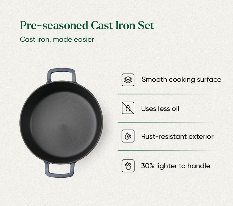 Pre-Seasoned Cast Iron - Set of 4  - Nilgiri Blue