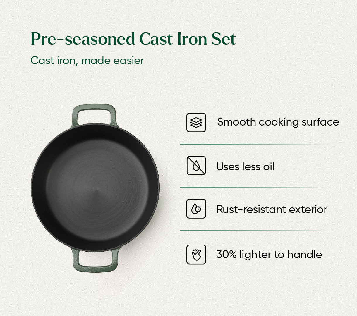 Pre-Seasoned Cast Iron - Set of 4  - Coorg Green