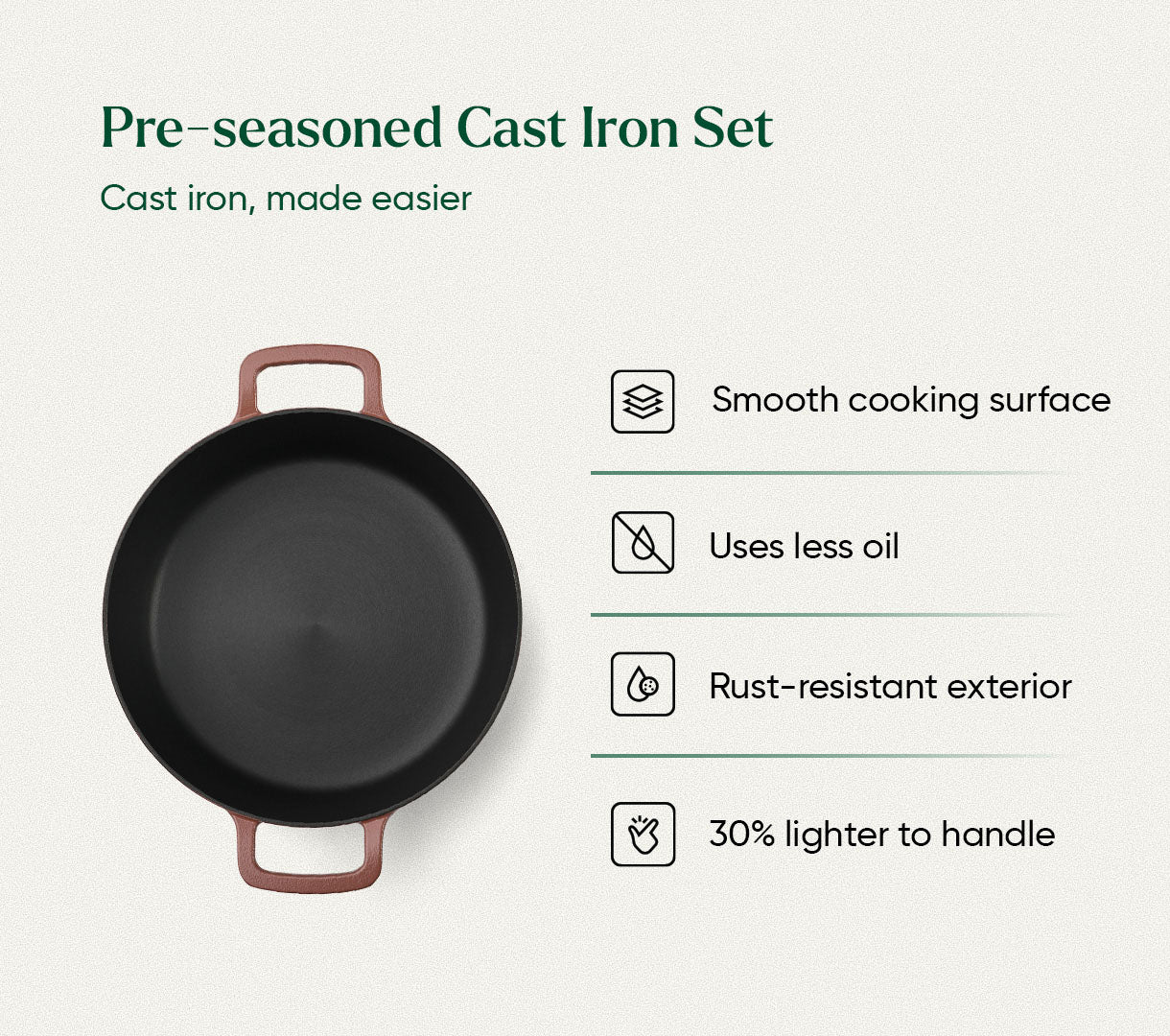 Pre-Seasoned Cast Iron - Set of 4  - Jaipur Terracotta