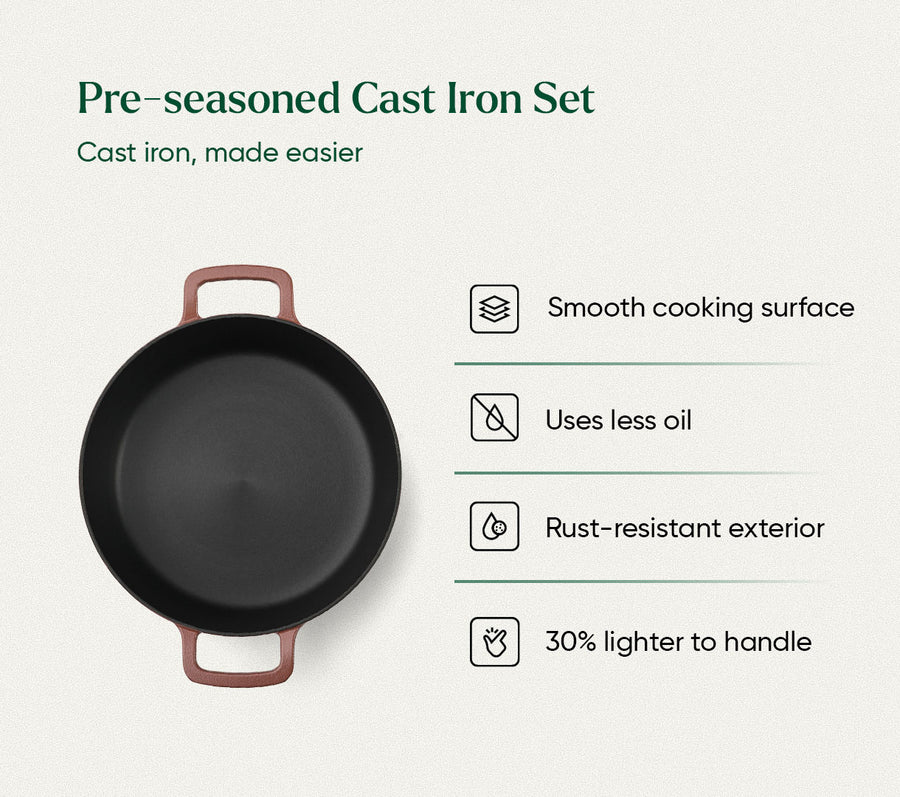 Pre-Seasoned Cast Iron - Set of 4  - Jaipur Terracotta