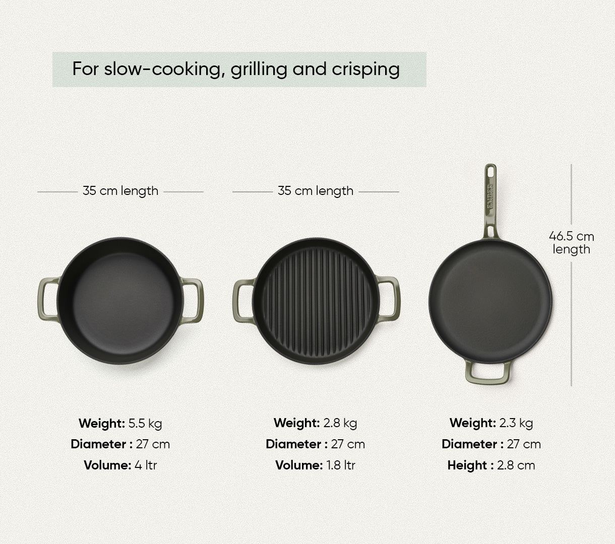 TitaniumClad Cast Iron - Set of 4 - Sage