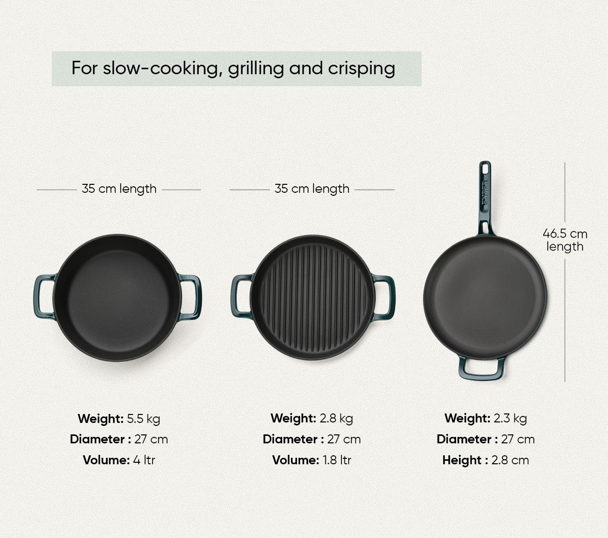 TitaniumClad Cast Iron - Set of 4 - Teal