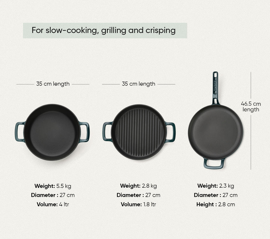 TitaniumClad Cast Iron - Set of 4 - Teal