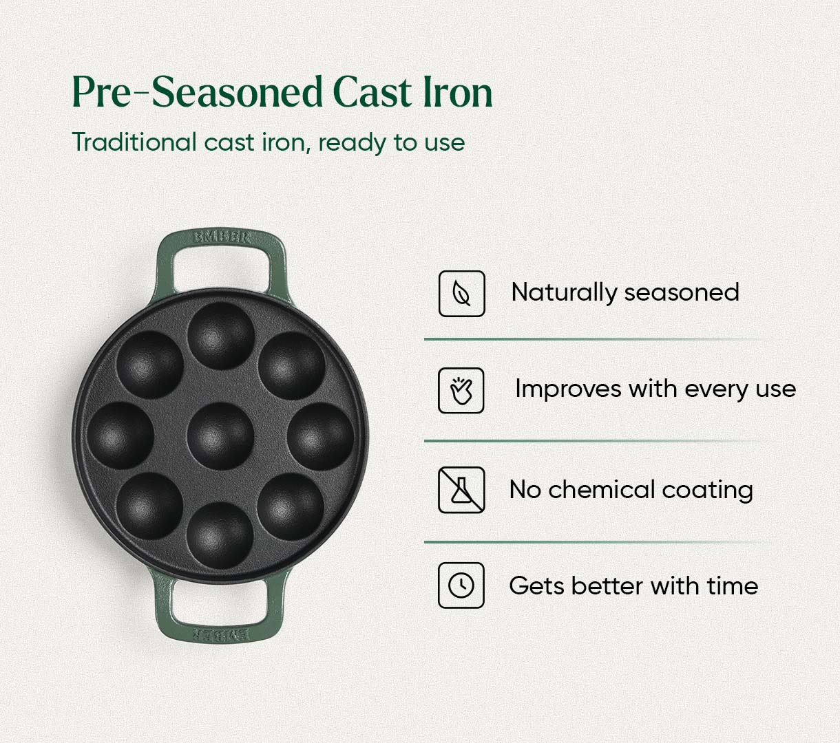 Ember Pre-Seasoned Cast Iron Appe Pan (20 cm) - Coorg Green