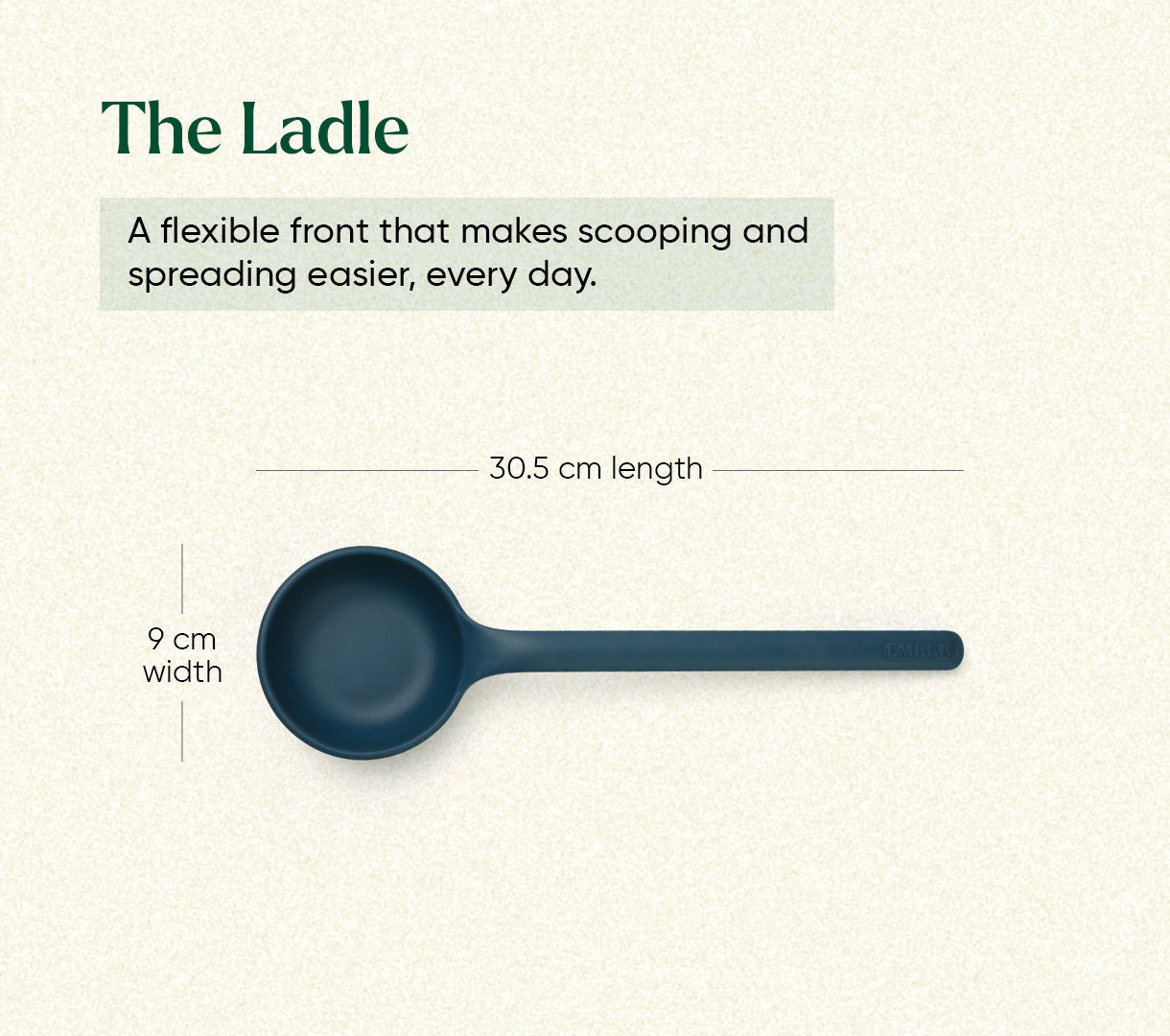 Set of 7 (Ladle, Brush, Flip, Stir, Scrape, Tong, Fish Spatula) - Nilgiri Blue