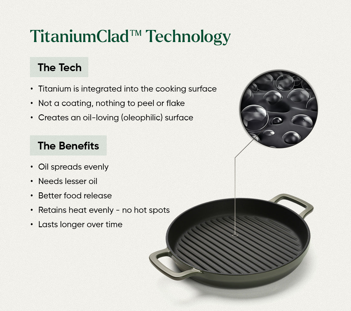 TitaniumClad Cast Iron - Set of 4 - Sage