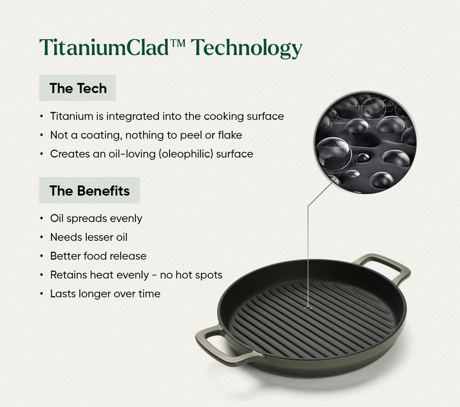 TitaniumClad Cast Iron - Set of 4 - Sage