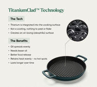 TitaniumClad Cast Iron - Set of 4 - Teal