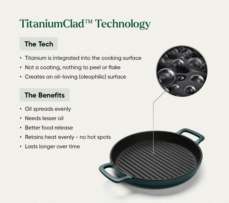 TitaniumClad Cast Iron - Set of 4 - Teal