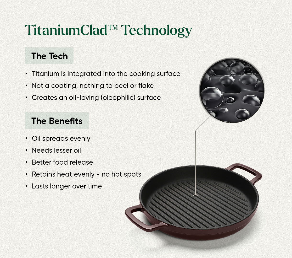 TitaniumClad Cast Iron - Set of 4 - Wine