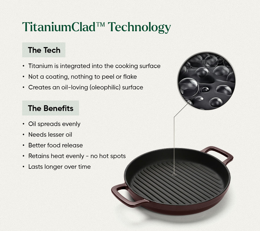 TitaniumClad Cast Iron - Set of 4 - Wine