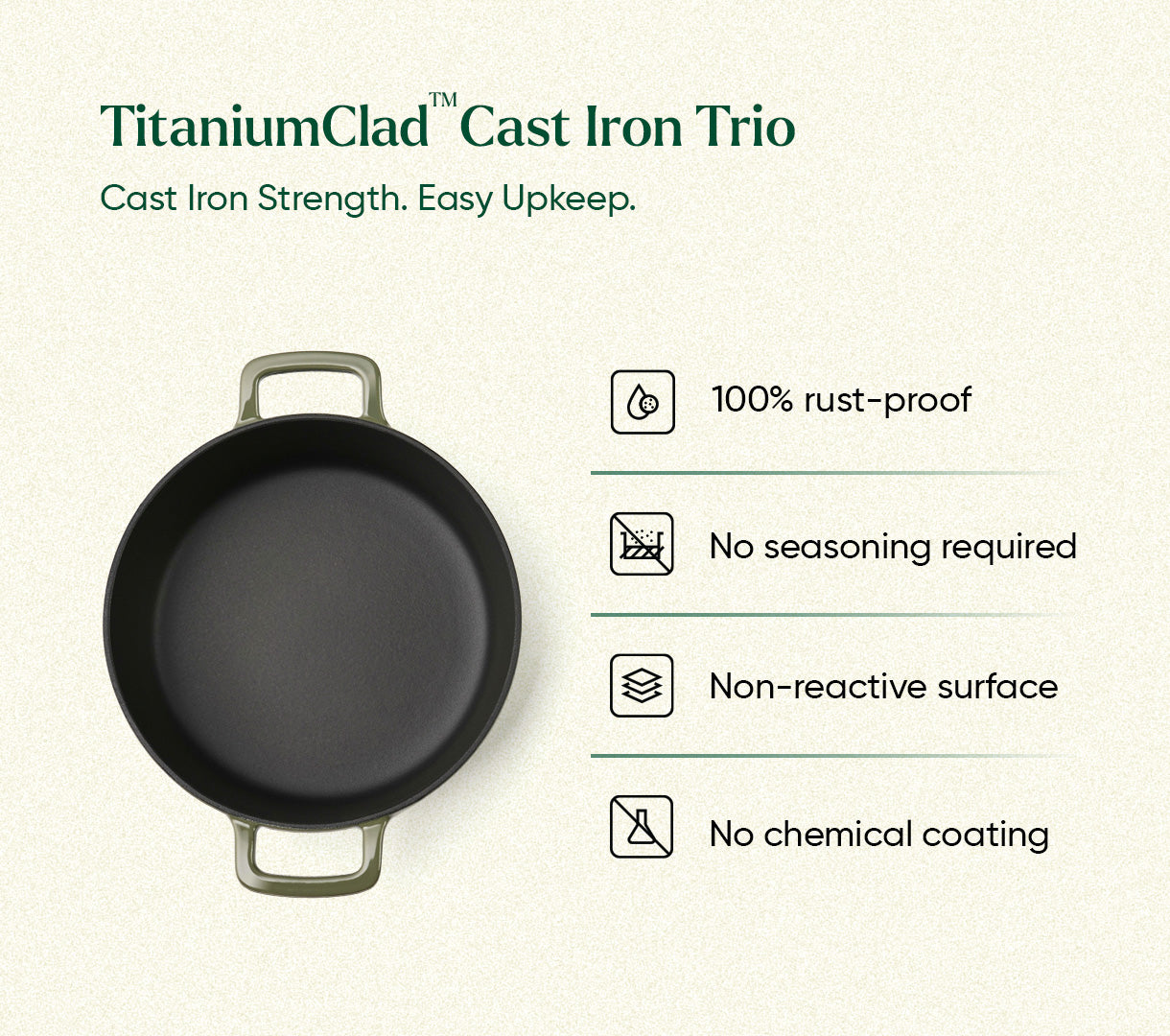 Cast Iron Trio with Storage - Sage