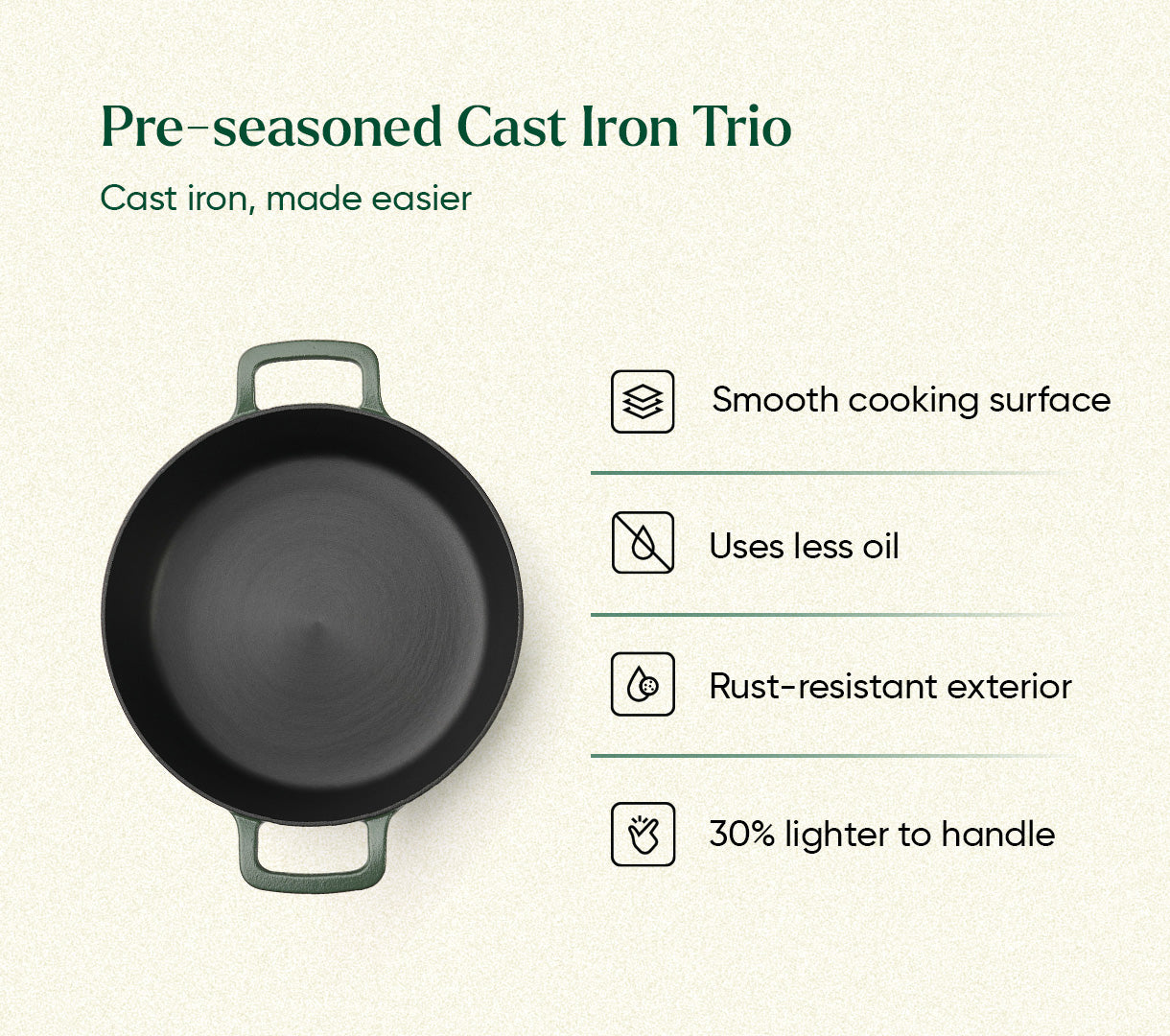 Cast Iron Trio with Storage - Coorg Green