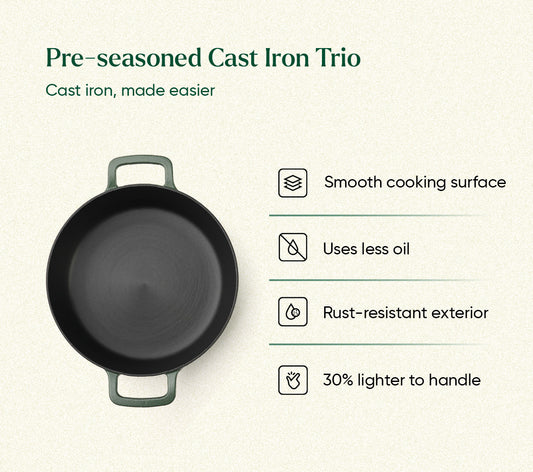 Cast Iron Trio with Storage - Coorg Green