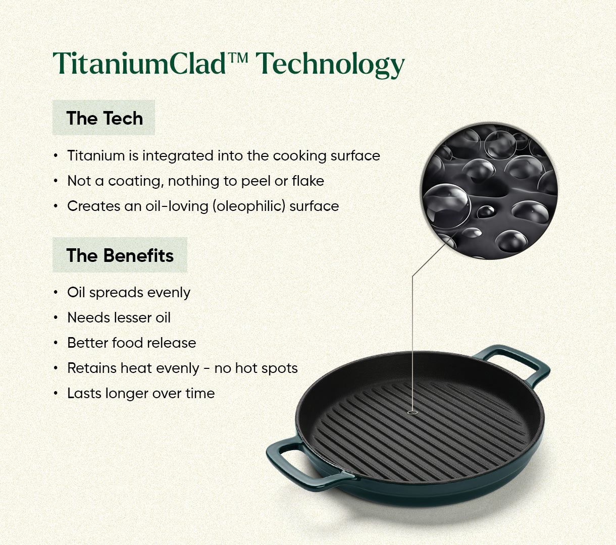 Cast Iron Trio with Storage - Teal