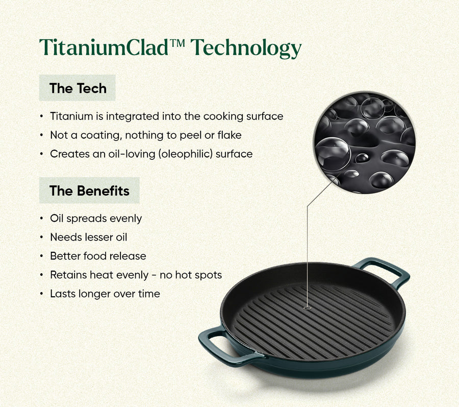 Cast Iron Trio with Storage - Teal