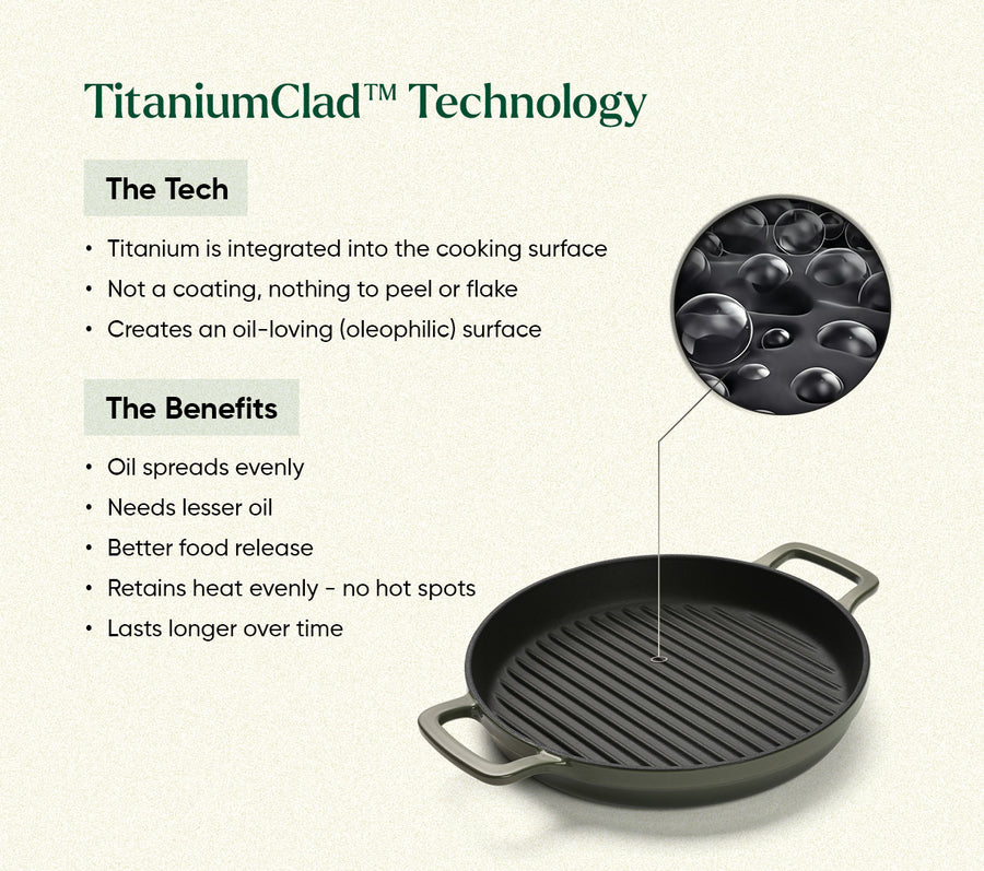Cast Iron Trio with Storage - Sage